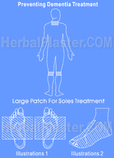 What is parkinson's disease, parkinson's treatment, Herbal Patches for parkinsonism, parkinson's disease, dementia, vascular dementia, senile dementia