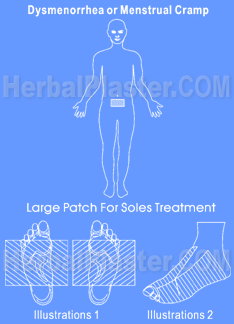 Herbal Patch for dysmenorrhea, menstrual cramp relief, natural treatment, treat menstrual problems, heavy menstrual bleeding, irregular menstrual cycle